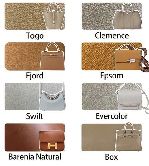 swift leather hermes|hermes leather color chart.